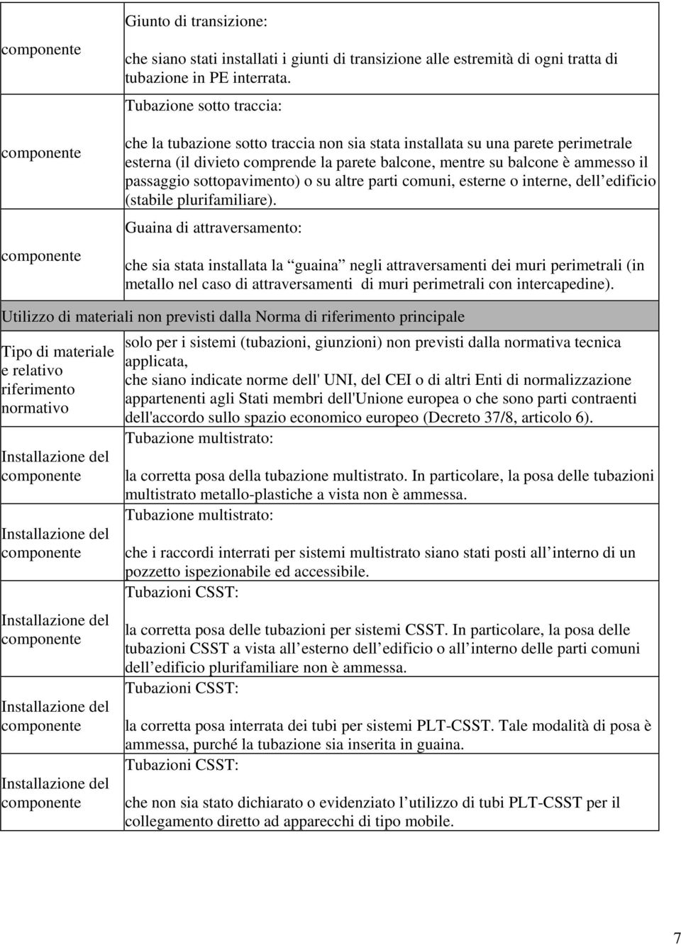 sottopavimento) o su altre parti comuni, esterne o interne, dell edificio (stabile plurifamiliare).