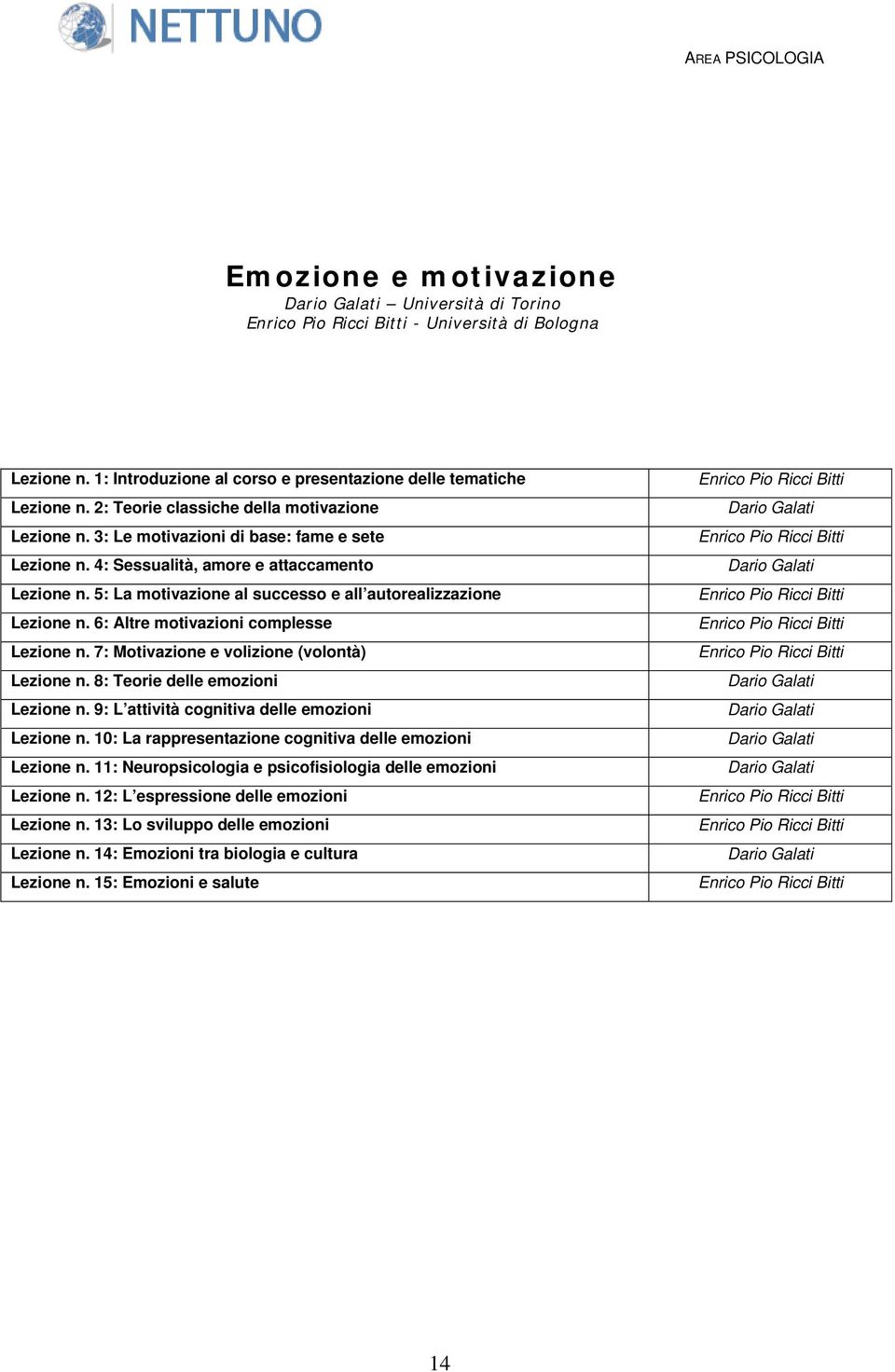 5: La motivazione al successo e all autorealizzazione Lezione n. 6: Altre motivazioni complesse Lezione n. 7: Motivazione e volizione (volontà) Lezione n. 8: Teorie delle emozioni Lezione n.