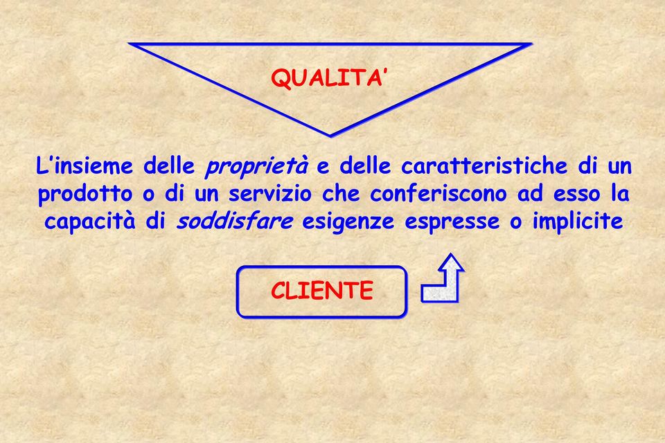 servizio che conferiscono ad esso la