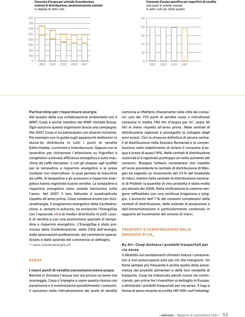 Coop è anche membro del WWF Climate Group. Ogni autunno questo organismo lancia una campagna. Nel 2007 Coop vi ha partecipato con diverse iniziative.