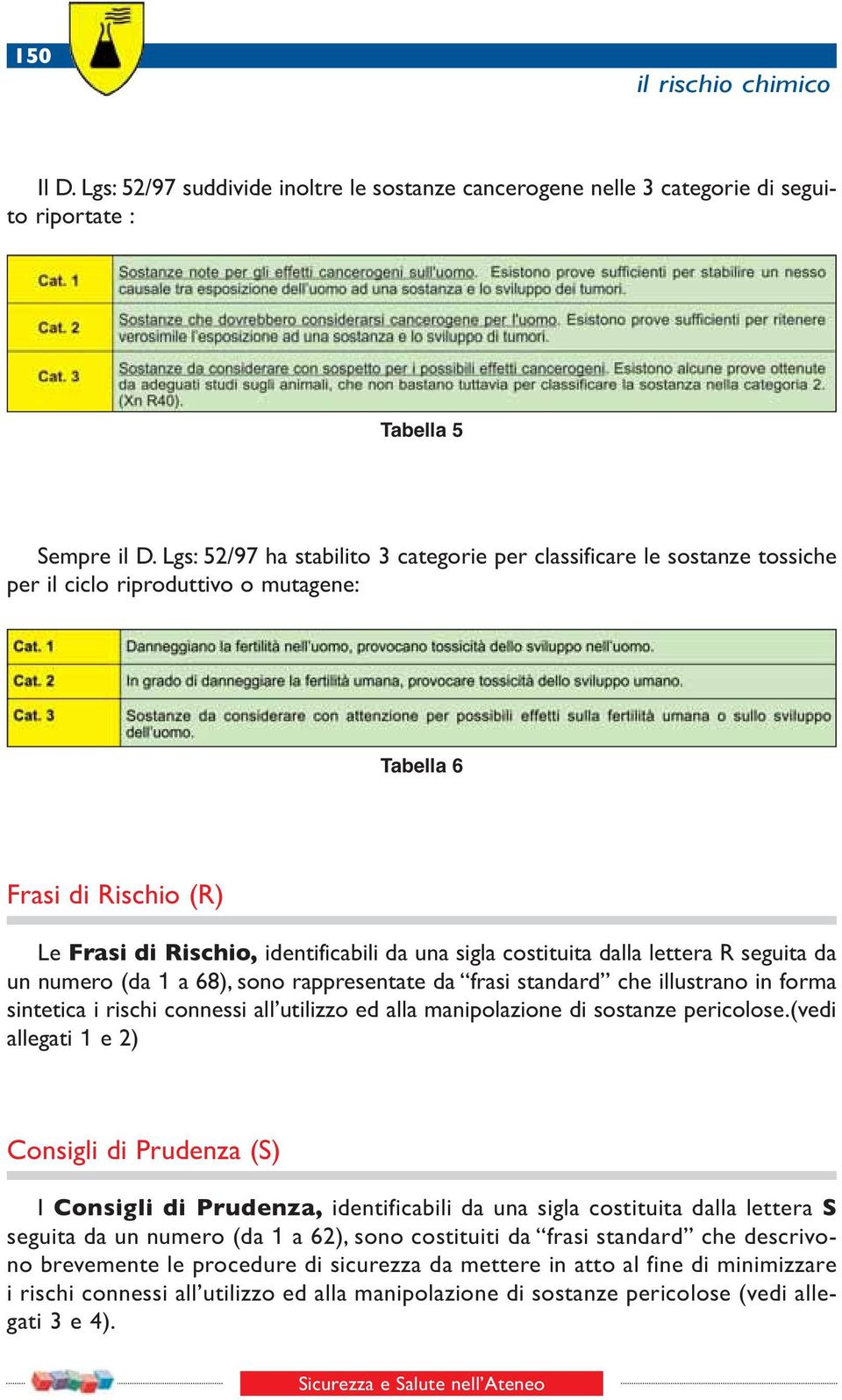 costituita dalla lettera R seguita da un numero (da 1 a 68), sono rappresentate da frasi standard che illustrano in forma sintetica i rischi connessi all utilizzo ed alla manipolazione di sostanze