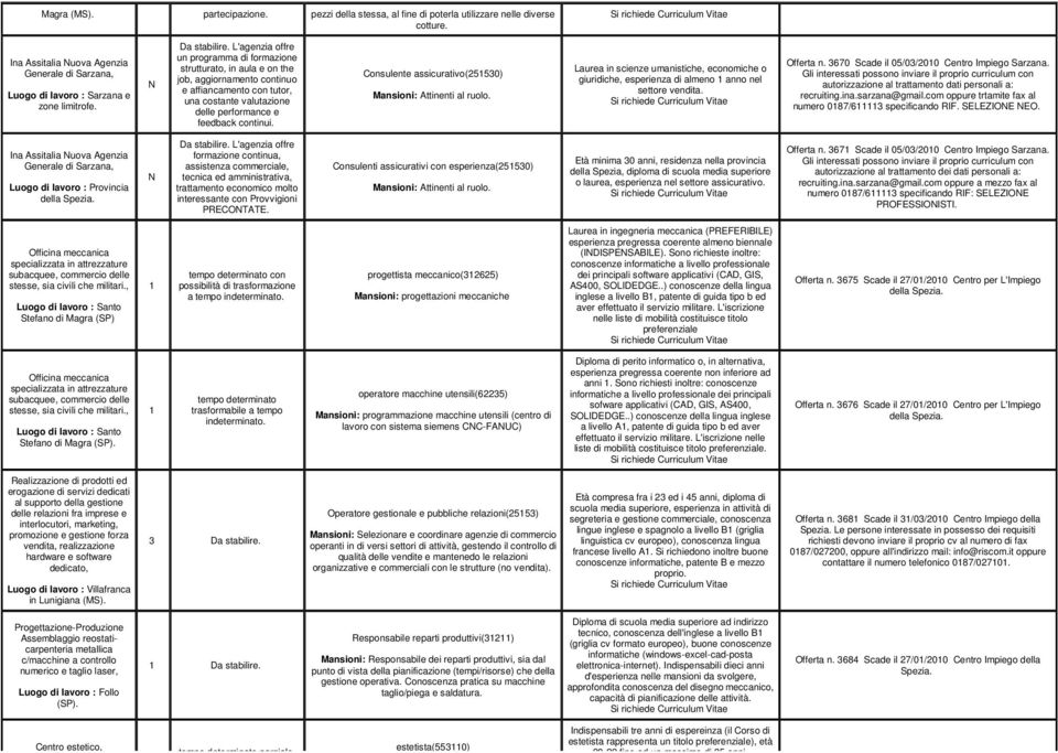 L'agenzia offre un programma di formazione strutturato, in aula e on the job, aggiornamento continuo e affiancamento con tutor, una costante valutazione delle performance e feedback continui.