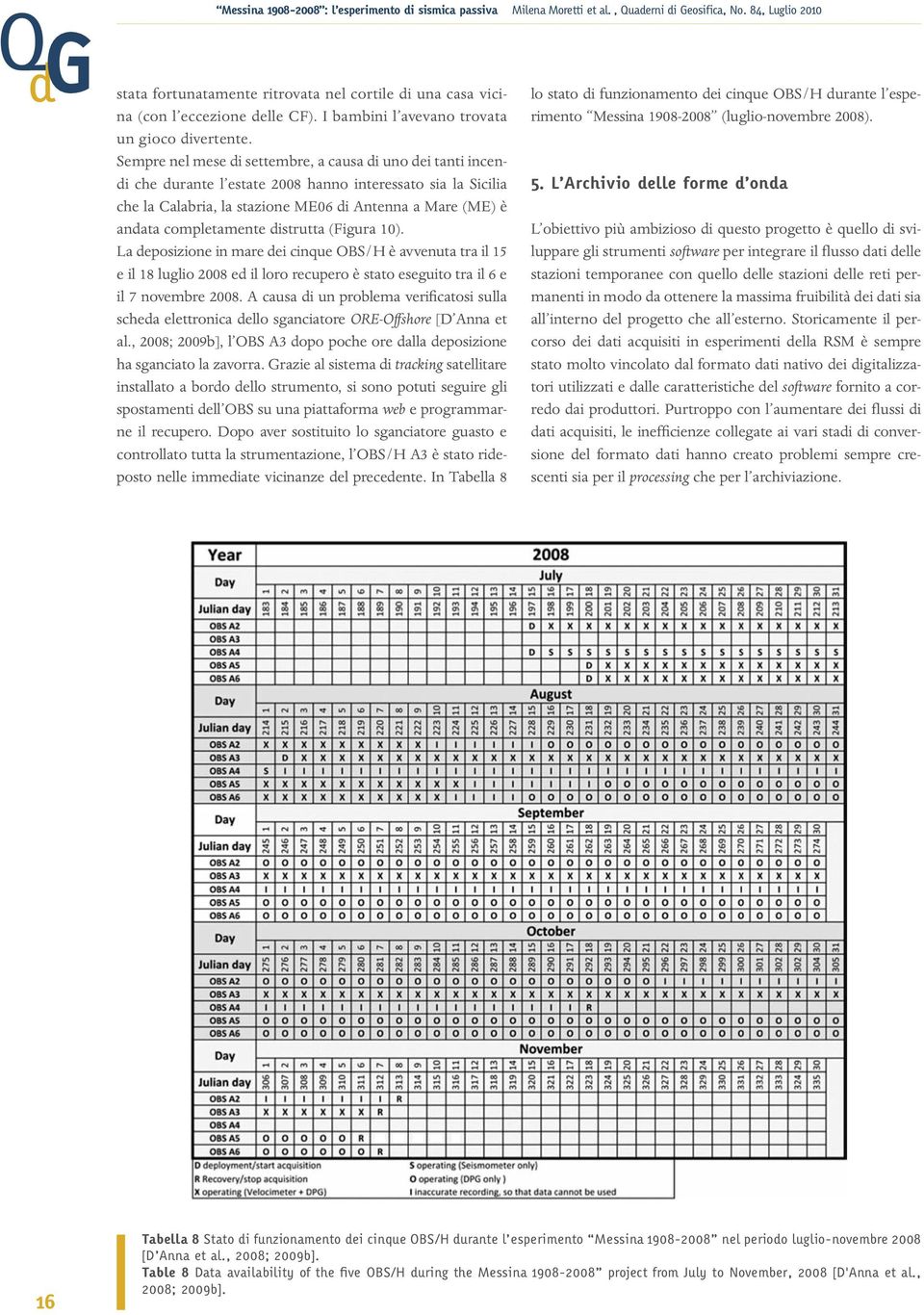 completamente distrutta (Figura 10). La deposizione in mare dei cinque OBS/H è avvenuta tra il 15 e il 18 luglio 2008 ed il loro recupero è stato eseguito tra il 6 e il 7 novembre 2008.