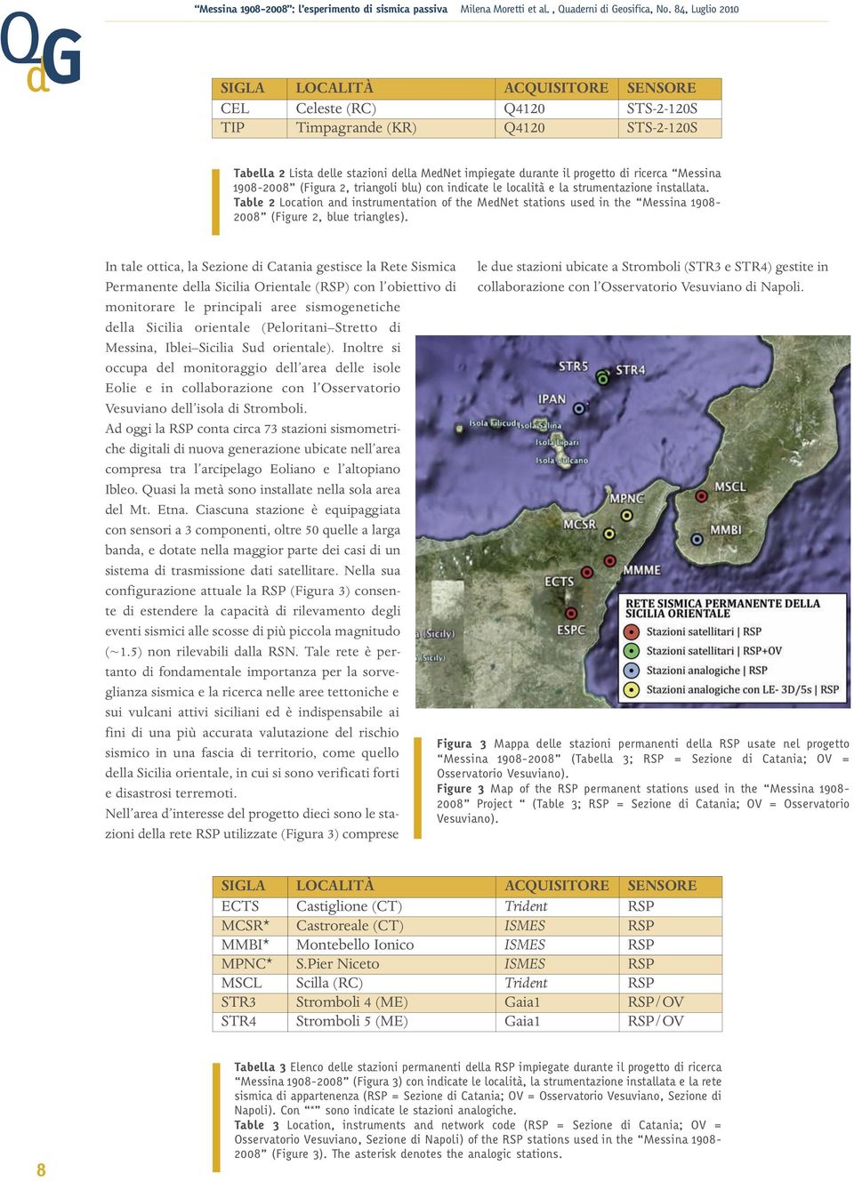 Table 2 Location and instrumentation of the MedNet stations used in the Messina 1908-2008 (Figure 2, blue triangles).