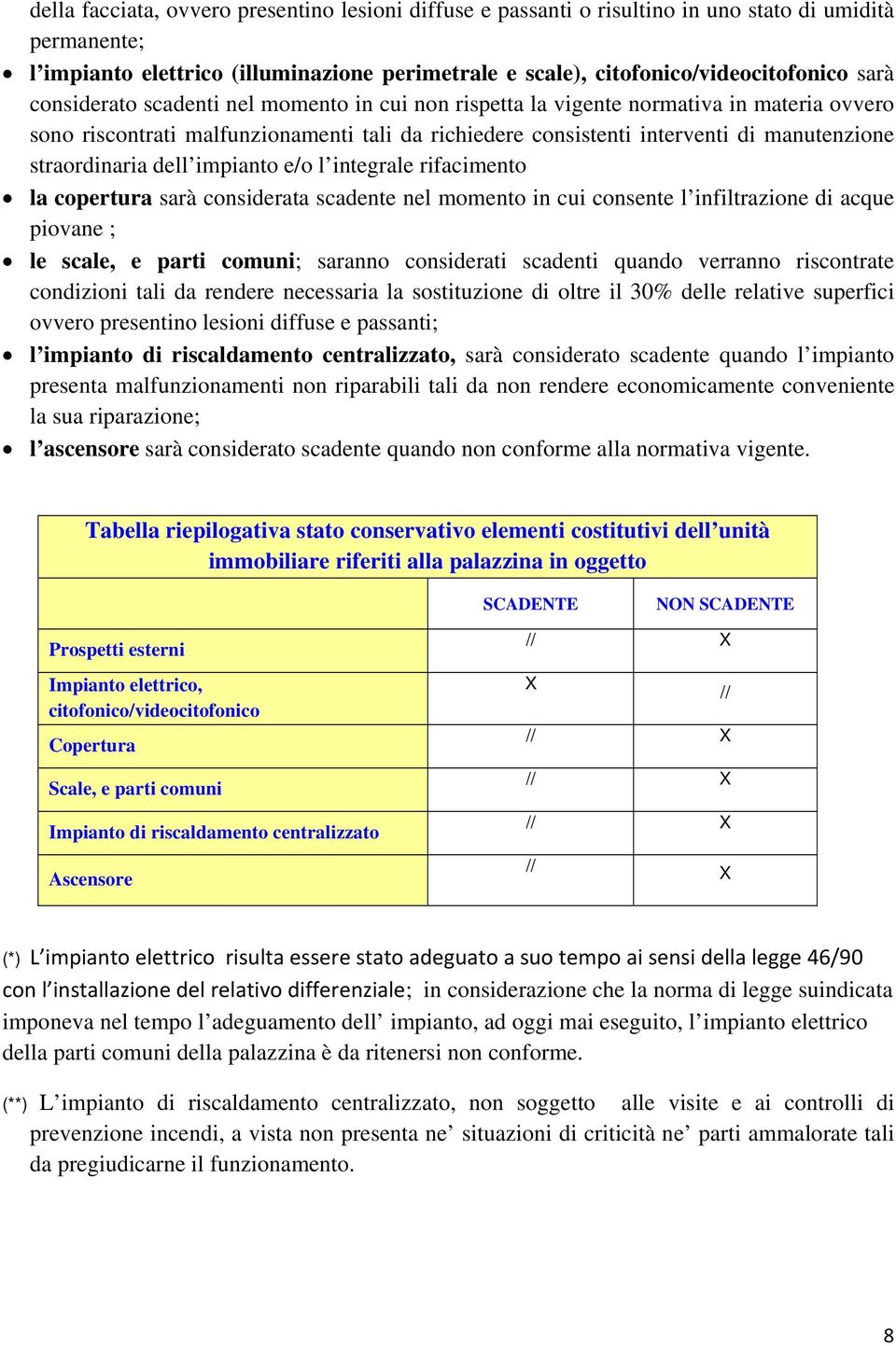 dell impianto e/o l integrale rifacimento la copertura sarà considerata scadente nel momento in cui consente l infiltrazione di acque piovane ; le scale, e parti comuni; saranno considerati scadenti