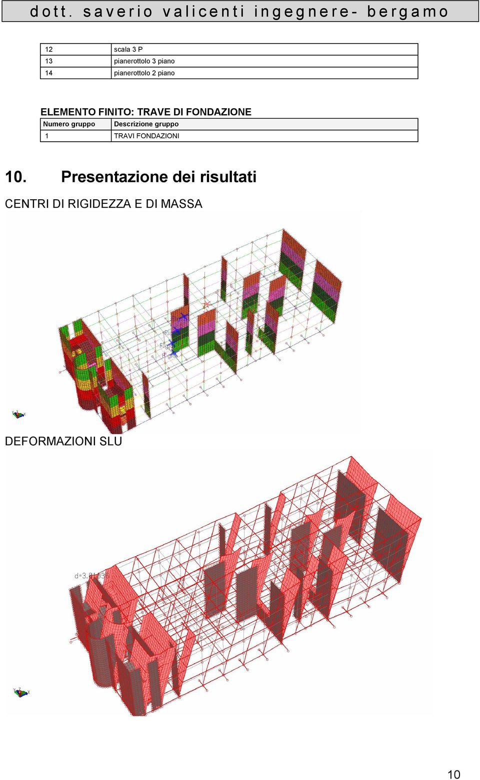 Descrizione gruppo 1 TRAVI FONDAZIONI 10.