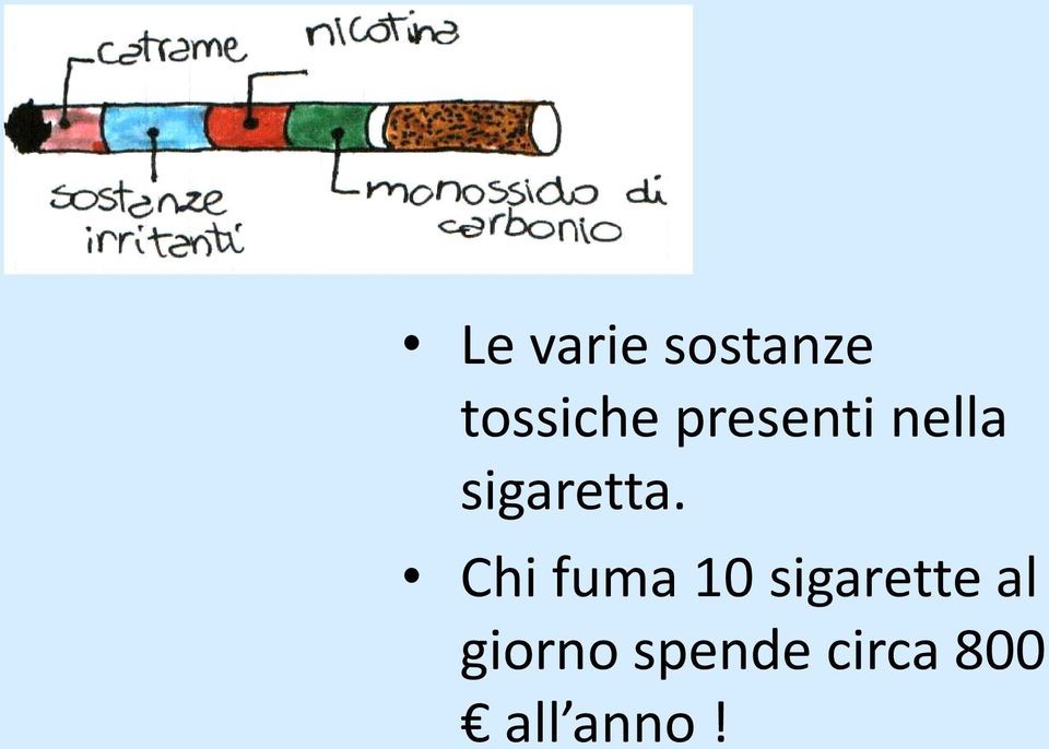 Chi fuma 10 sigarette al