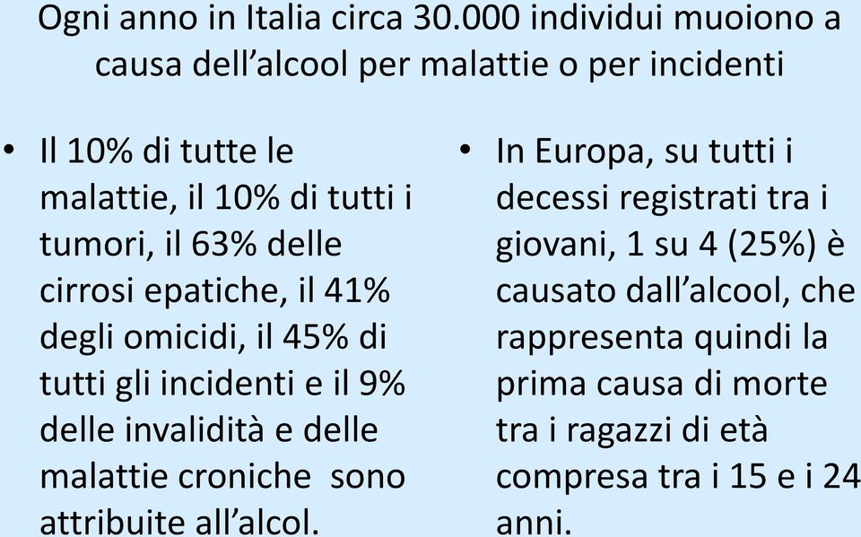 il 63% delle cirrosi epatiche, il 41% degli omicidi, il 45% di tutti gli incidenti e il 9% delle invalidità e delle malattie