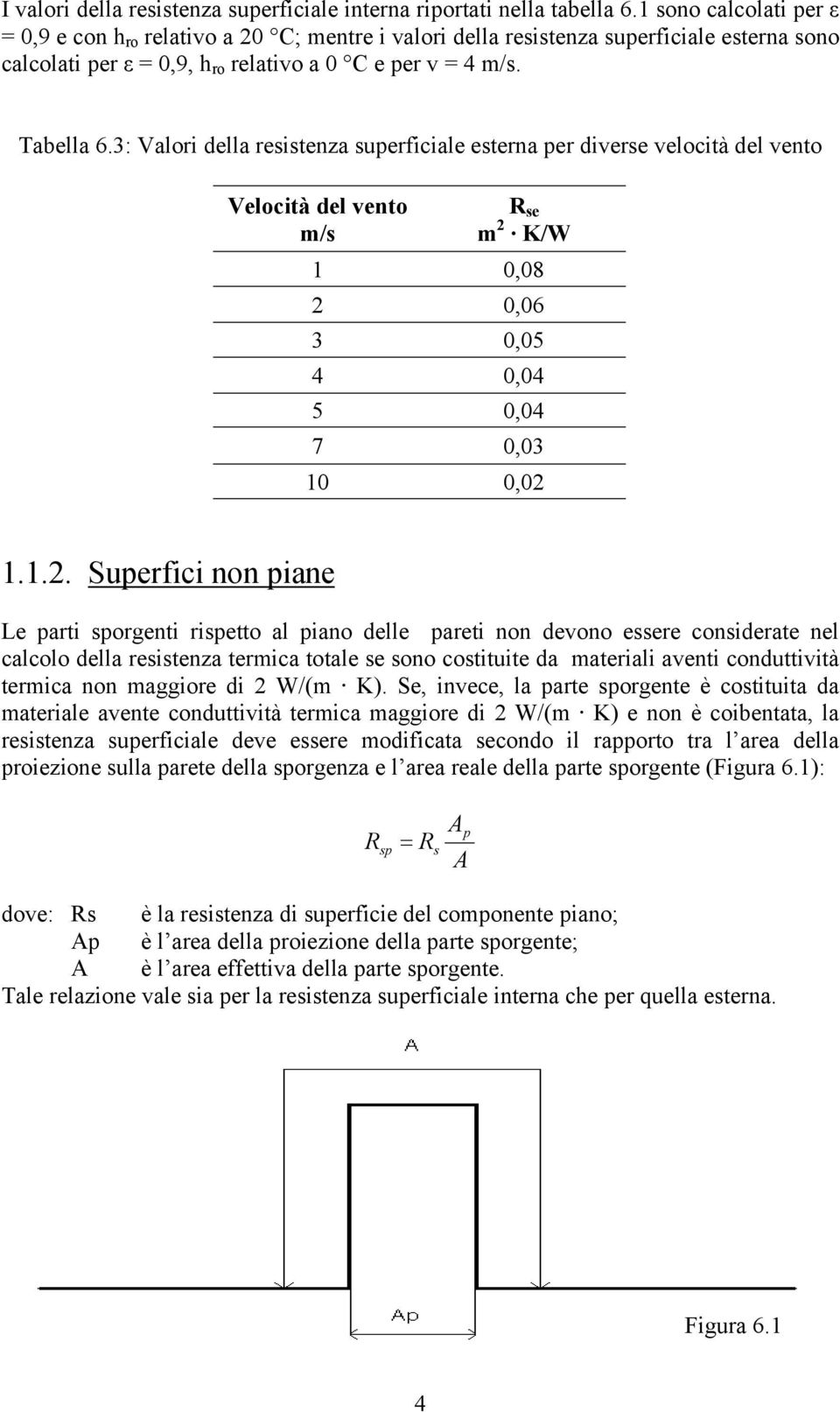 3: Valori della resistenza superficiale esterna per diverse velocità del vento Velocità del vento m/s R se m 2 