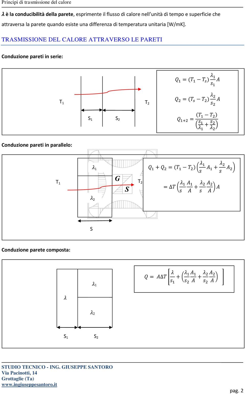 TRASMISSIONE DEL CALORE ATTRAVERSO LE PARETI Conduzione pareti in serie: T 1 T 2 S 1 S 2 ( )