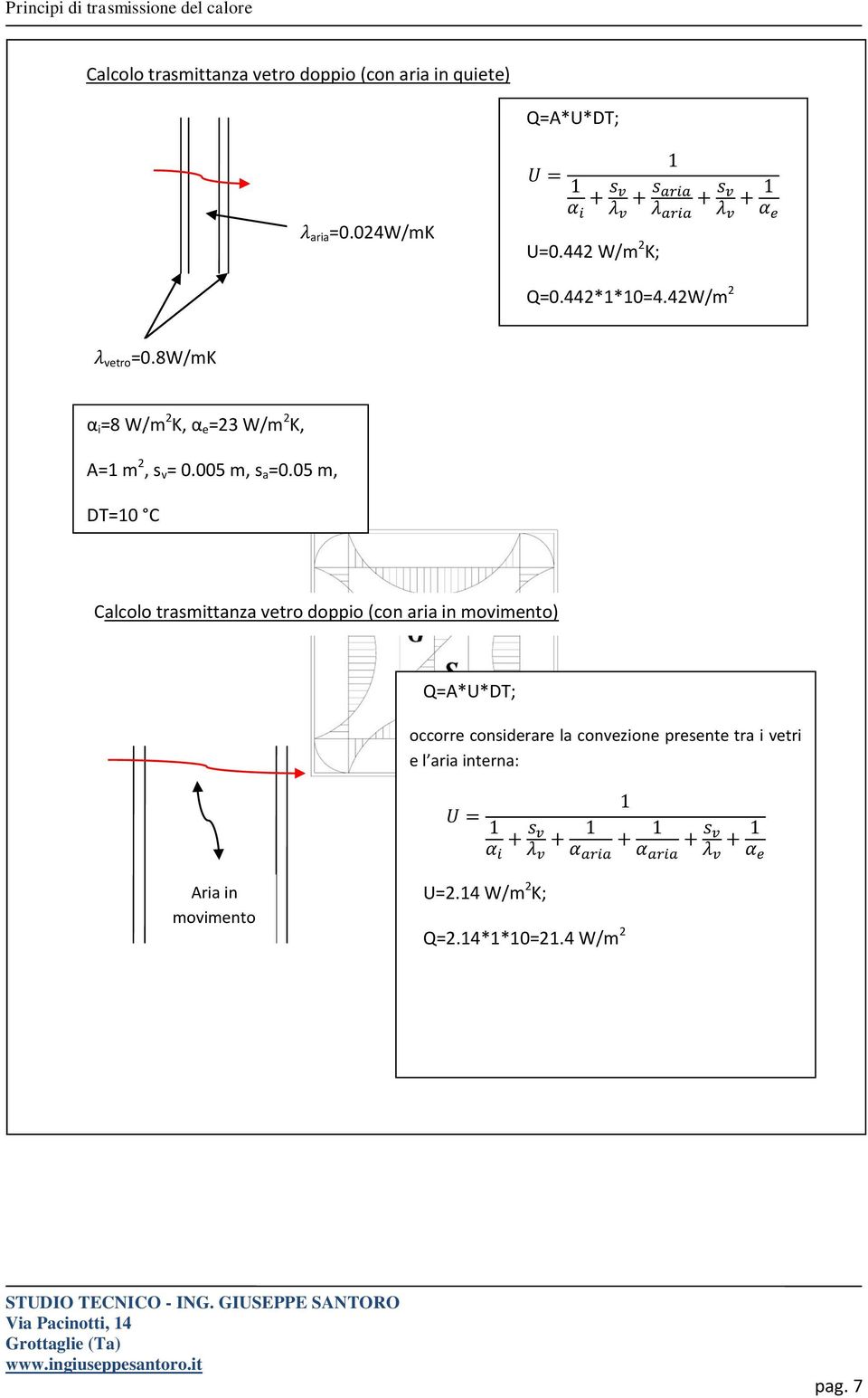 05 m, DT=10 C Calcolo trasmittanza vetro doppio (con aria in movimento) Q=A*U*DT; occorre considerare la