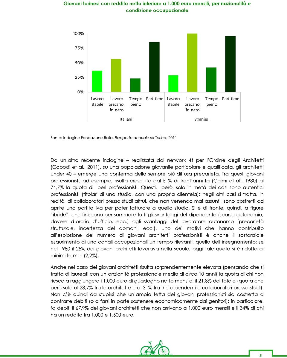 altra recente indagine realizzata dal network 4t per l Ordine degli Architetti (Cabodi et al.