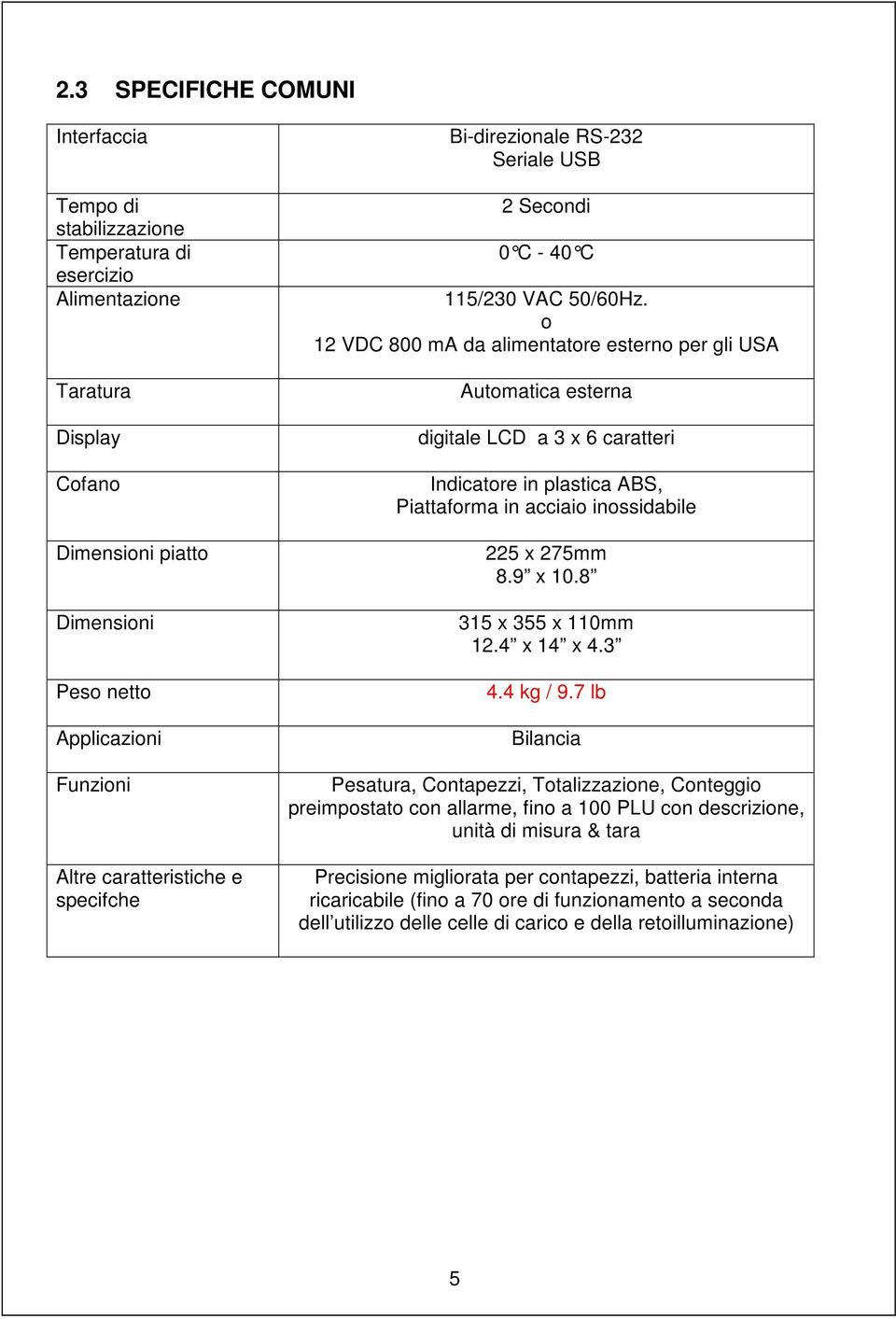 o 12 VDC 800 ma da alimentatore esterno per gli USA Automatica esterna digitale LCD a 3 x 6 caratteri Indicatore in plastica ABS, Piattaforma in acciaio inossidabile 225 x 275mm 8.9 x 10.