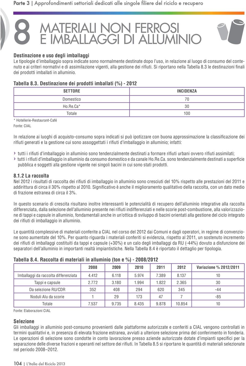 le destinazioni finali dei prodotti imballati in alluminio. Tabella.3. Destinazione dei prodotti imballati (%) - 2012 SETTORE INCIDENZA * Hotellerie-Res