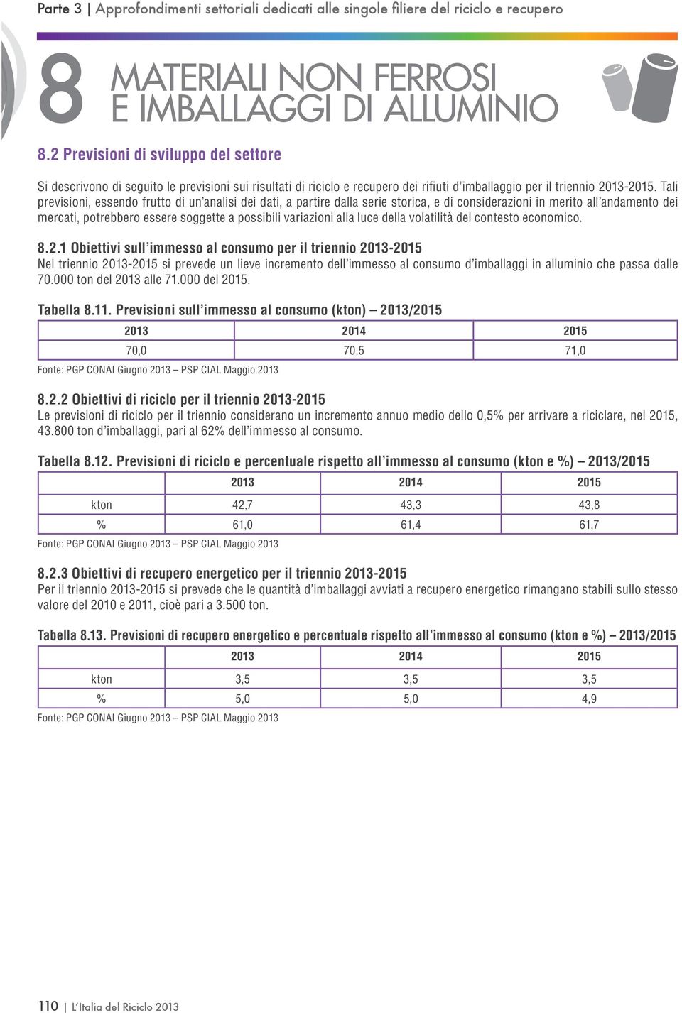 luce della volatilità del contesto economico..2.