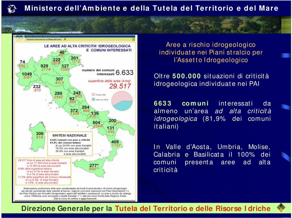 000 situazioni di criticità idrogeologica individuate nei PAI 6633 comuni interessati da