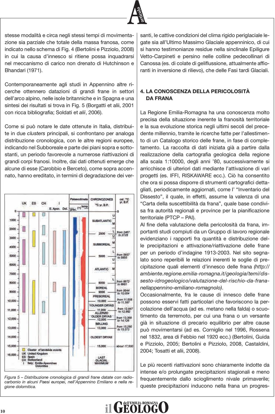 Contemporaneamente agli studi in Appennino altre ricerche ottennero datazioni di grandi frane in settori dell arco alpino, nelle isole britanniche e in Spagna e una sintesi dei risultati si trova in