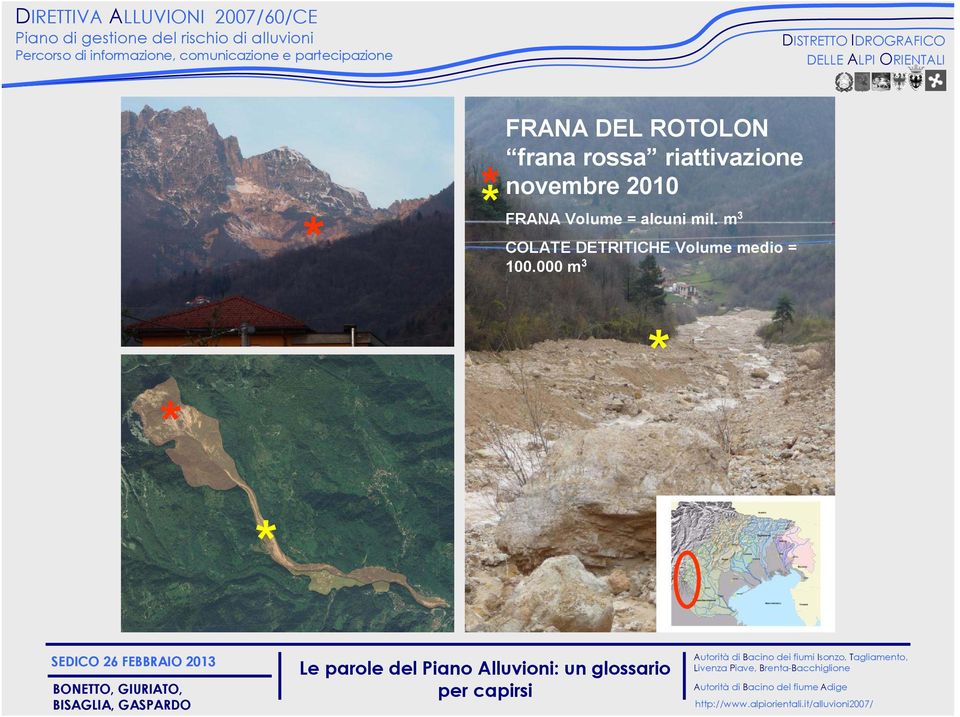 Volume = alcuni mil.