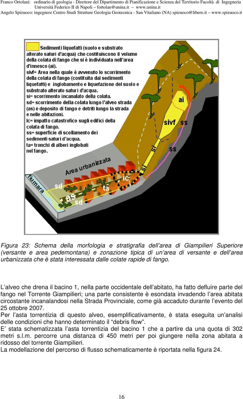 L alveo che drena il bacino 1, nella parte occidentale dell abitato, ha fatto defluire parte del fango nel Torrente Giampilieri; una parte consistente è esondata invadendo l area abitata circostante