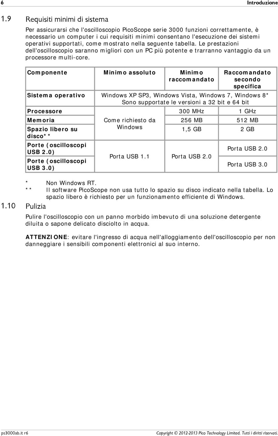 operativi supportati, come mostrato nella seguente tabella. Le prestazioni dell'oscilloscopio saranno migliori con un PC più potente e trarranno vantaggio da un processore multi-core.