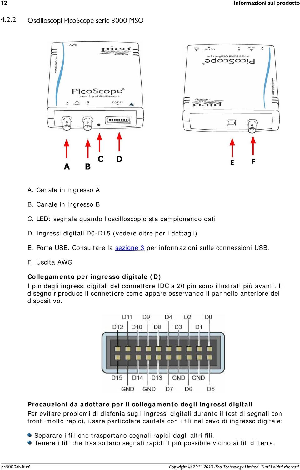 Uscita AWG Collegamento per ingresso digitale (D) I pin degli ingressi digitali del connettore IDC a 20 pin sono illustrati più avanti.