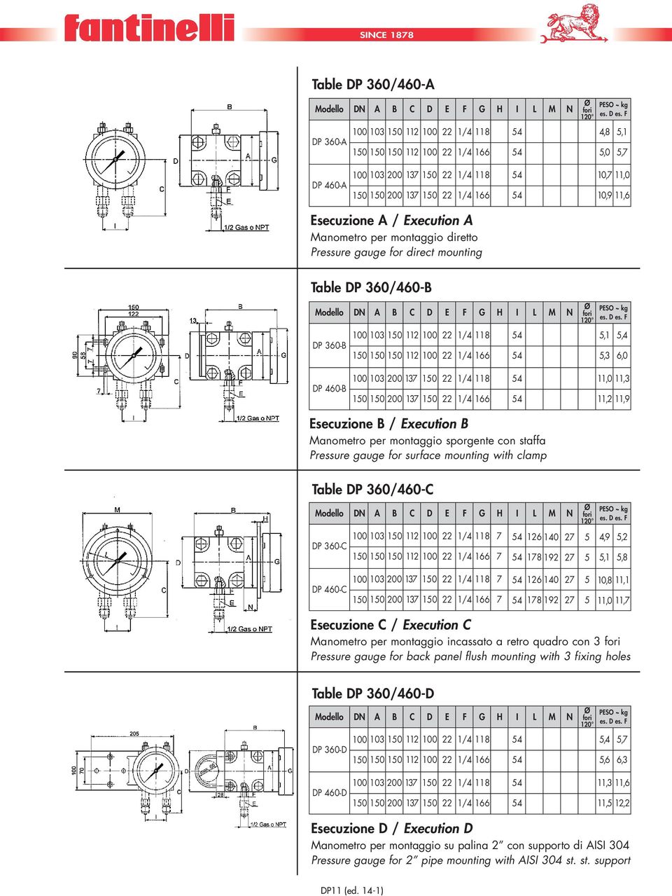 Pressure gauge for direct mounting Table DP 360/460-B Modello DN A B C D E F G H I L M N Ø fori 120 PESO ~ kg es. D es.