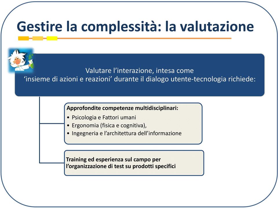 multidisciplinari: Psicologia e Fattori umani Ergonomia (fisica e cognitiva), Ingegneria e l