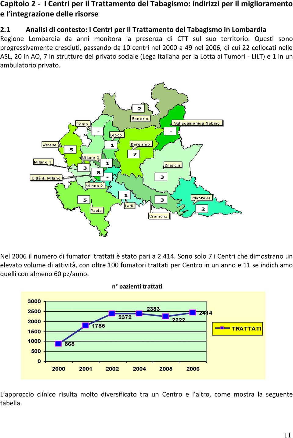 Questi sono progressivamente cresciuti, passando da 10 centri nel 2000 a 49 nel 2006, di cui 22 collocati nelle ASL, 20 in AO, 7 in strutture del privato sociale (Lega Italiana per la Lotta ai Tumori