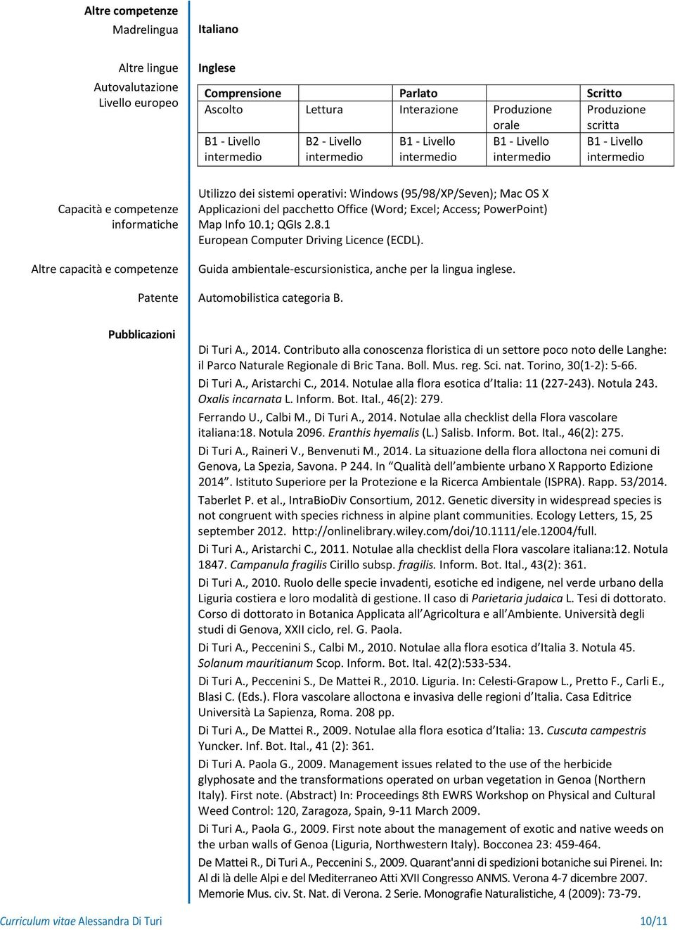 (95/98/XP/Seven); Mac OS X Applicazioni del pacchetto Office (Word; Excel; Access; PowerPoint) Map Info 10.1; QGIs 2.8.1 European Computer Driving Licence (ECDL).