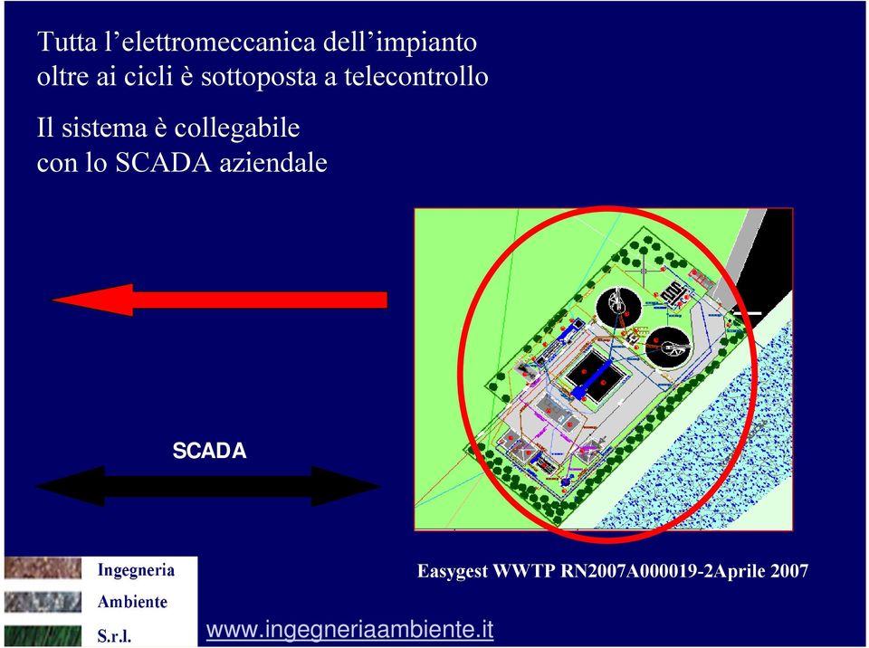 sistema è collegabile con lo SCADA aziendale