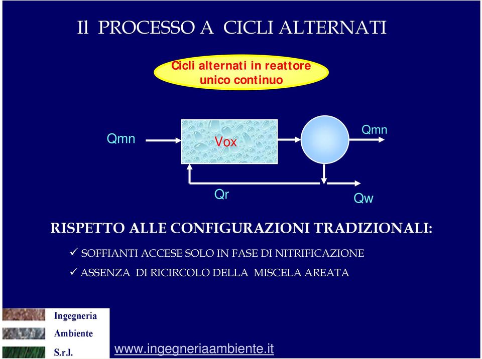 CONFIGURAZIONI TRADIZIONALI: SOFFIANTI ACCESE SOLO IN