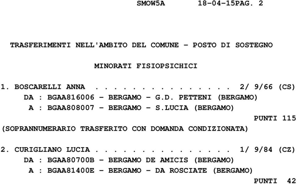 LUCIA (BERGAMO) PUNTI 115 (SOPRANNUMERARIO TRASFERITO CON DOMANDA CONDIZIONATA) 2. CURIGLIANO LUCIA.