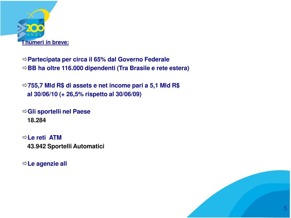 000 dipendenti (Tra Brasile e rete estera) 755,7 Mld R$ di assets e net income pari a 5,1 Mld R$ al 30/06/10 (+