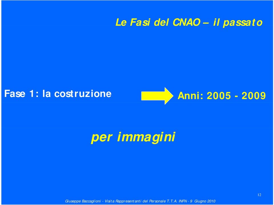 costruzione Anni: