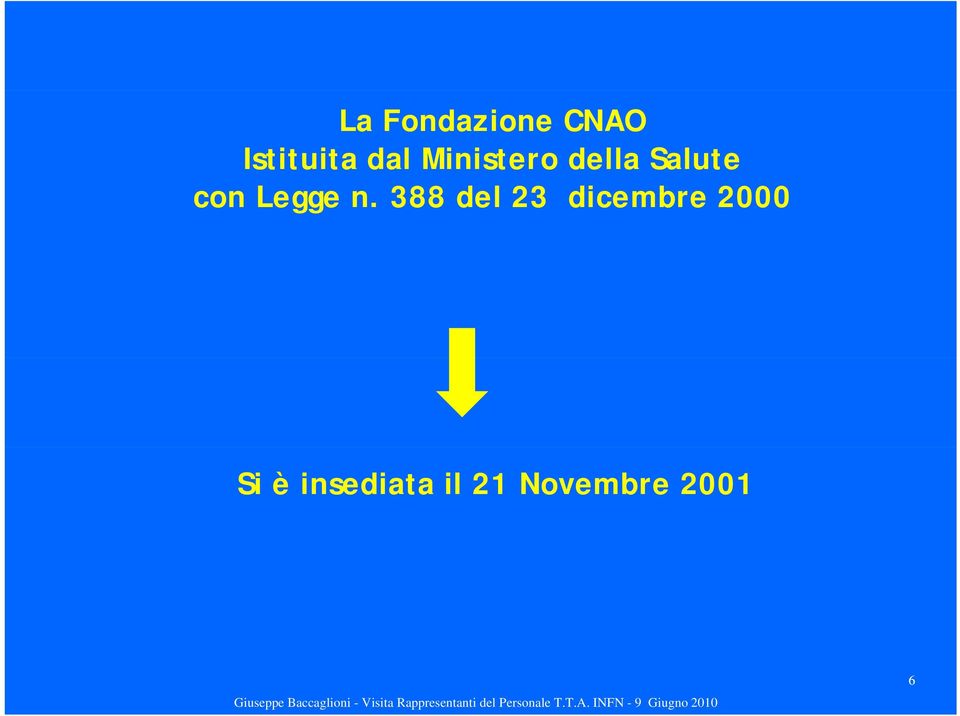 n. 388 del 23 dicembre 2000 Si è