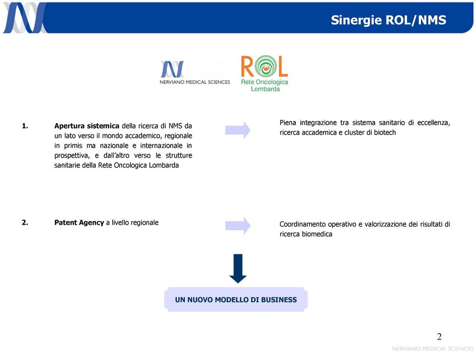 internazionale in prospettiva, e dall altro verso le strutture sanitarie della Rete Oncologica Lombarda Piena