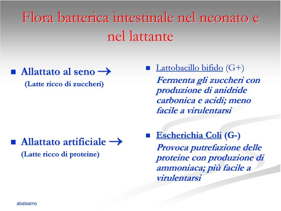 gli zuccheri con produzione di anidride carbonica e acidi; meno facile a virulentarsi