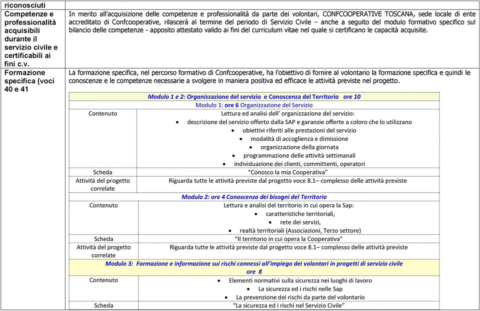 le e certificabili ai fini c.v.