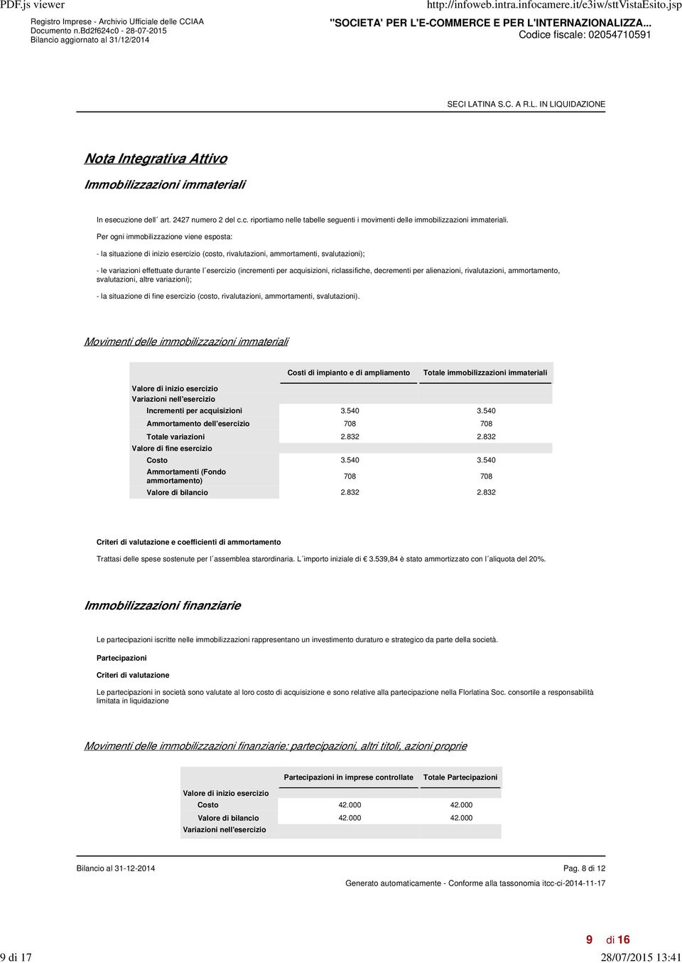 acquisizioni, riclassifiche, decrementi per alienazioni, rivalutazioni, ammortamento, svalutazioni, altre variazioni); - la situazione di fine esercizio (costo, rivalutazioni, ammortamenti,