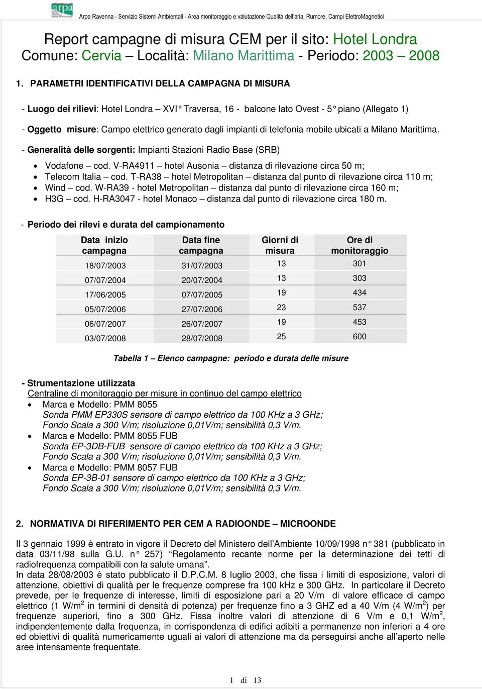 impianti di telefonia mobile ubicati a Milano Marittima. - Generalità delle sorgenti: Impianti Stazioni Radio Base (SRB) Vodafone cod.