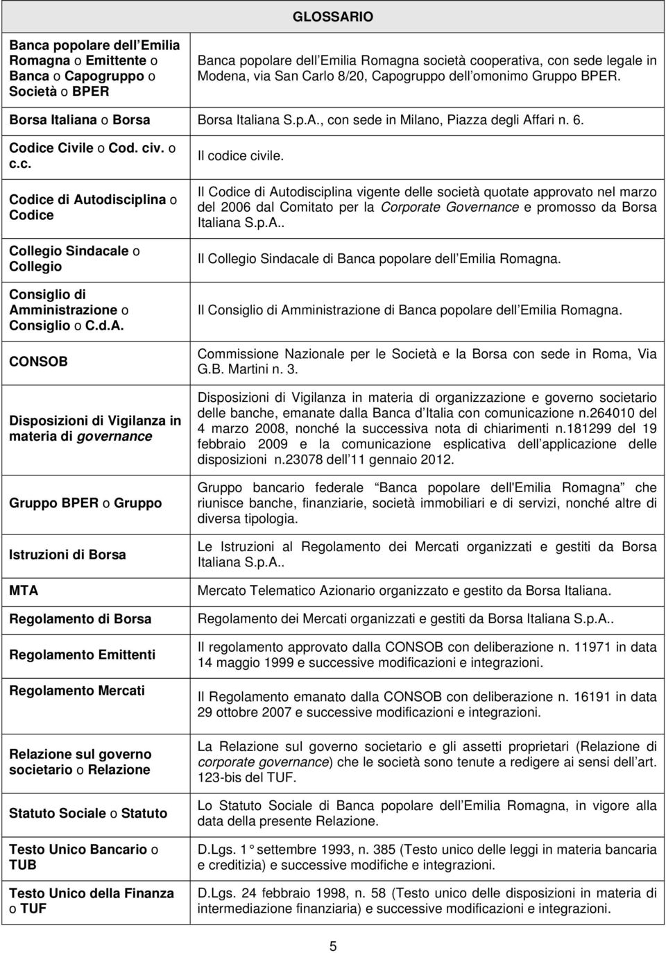 d.A. CONSOB Disposizioni di Vigilanza in materia di governance Gruppo BPER o Gruppo Istruzioni di Borsa MTA Regolamento di Borsa Regolamento Emittenti Regolamento Mercati Relazione sul governo