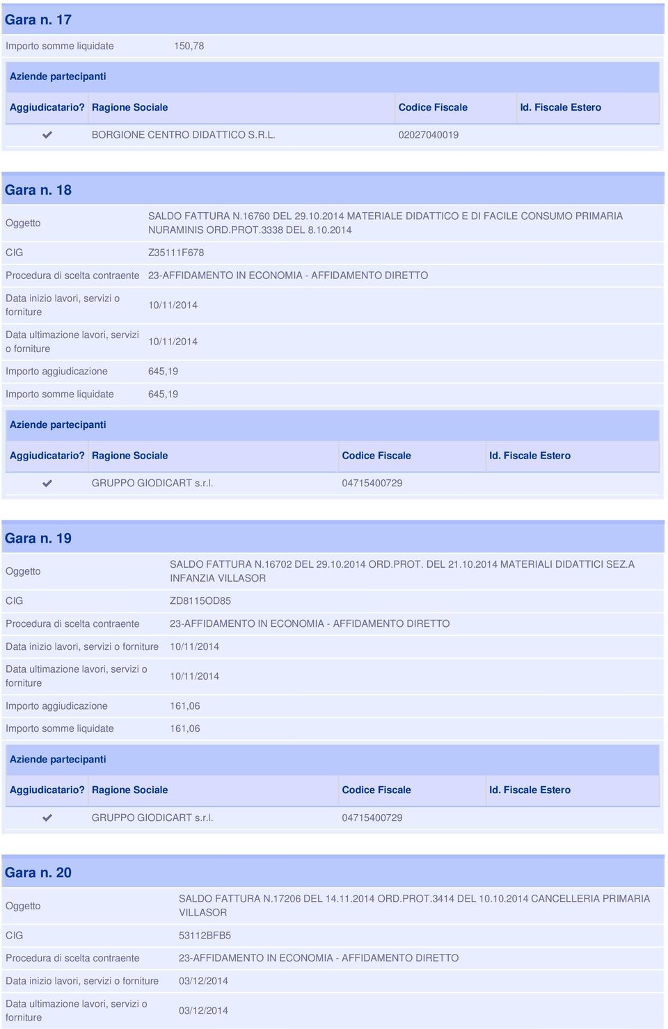 2014 Z35111F678 10/11/2014 10/11/2014 Importo aggiudicazione 645,19 Importo somme liquidate 645,19 GRUPPO GIODICART s.r.l. 04715400729 Gara n. 19 SALDO FATTURA N.16702 DEL 29.10.2014 ORD.PROT.