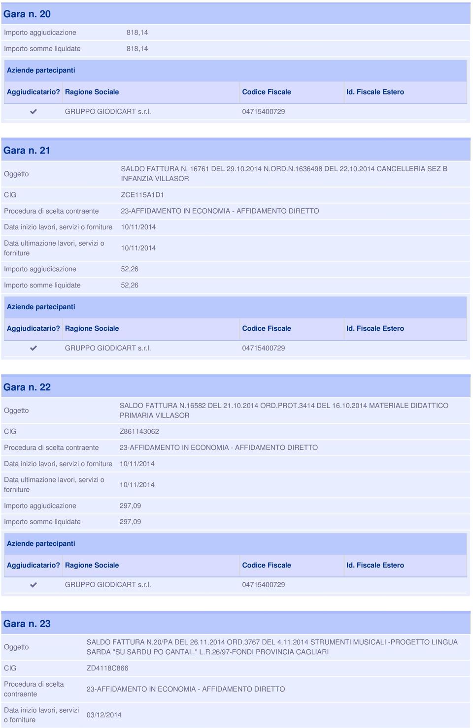 22 SALDO FATTURA N.16582 DEL 21.10.2014 ORD.PROT.3414 DEL 16.10.2014 MATERIALE DIDATTICO PRIMARIA VILLASOR Z861143062 10/11/2014 10/11/2014 Importo aggiudicazione 297,09 Importo somme liquidate 297,09 GRUPPO GIODICART s.