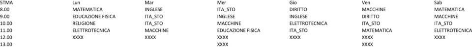 00 EDUCAZIONE FISICA ITA_STO INGLESE INGLESE DIRITTO MACCHINE 10.