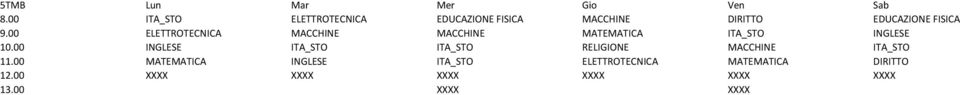 00 ELETTROTECNICA MACCHINE MACCHINE MATEMATICA ITA_STO INGLESE 10.