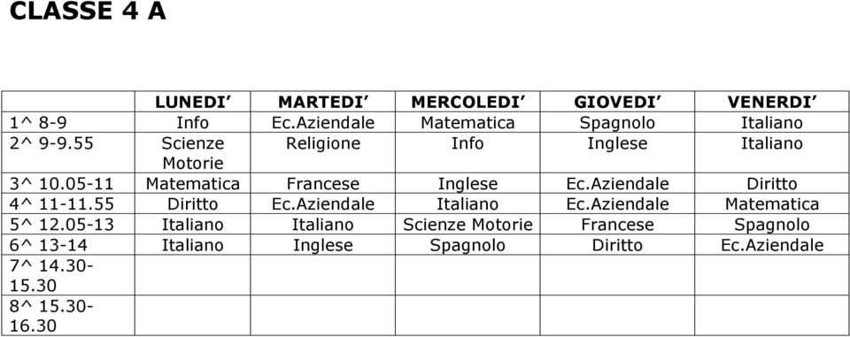 Aziendale Diritto 4^ 11-11.55 Diritto Ec.Aziendale Italiano Ec.Aziendale Matematica 5^ 12.