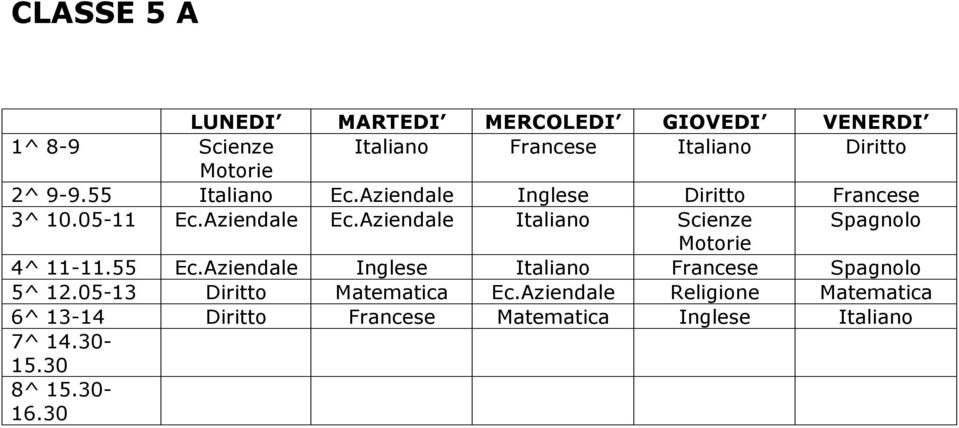 Aziendale Italiano Scienze Spagnolo 4^ 11-11.55 Ec.