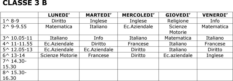 05-11 Italiano Info Italiano Matematica Italiano 4^ 11-11.55 Ec.