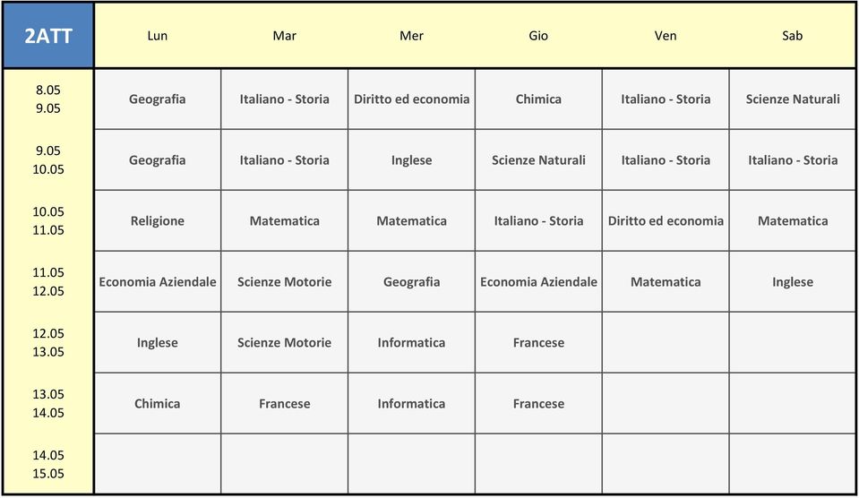 Matematica Matematica Italiano - Storia Diritto ed economia Matematica Economia Aziendale Scienze Motorie