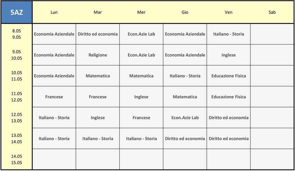 Azie Lab Economia Aziendale Inglese Economia Aziendale Matematica Matematica Italiano - Storia Educazione Fisica